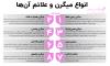 میگرن