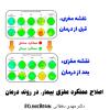 درمان افسردگی با نوروتراپی
