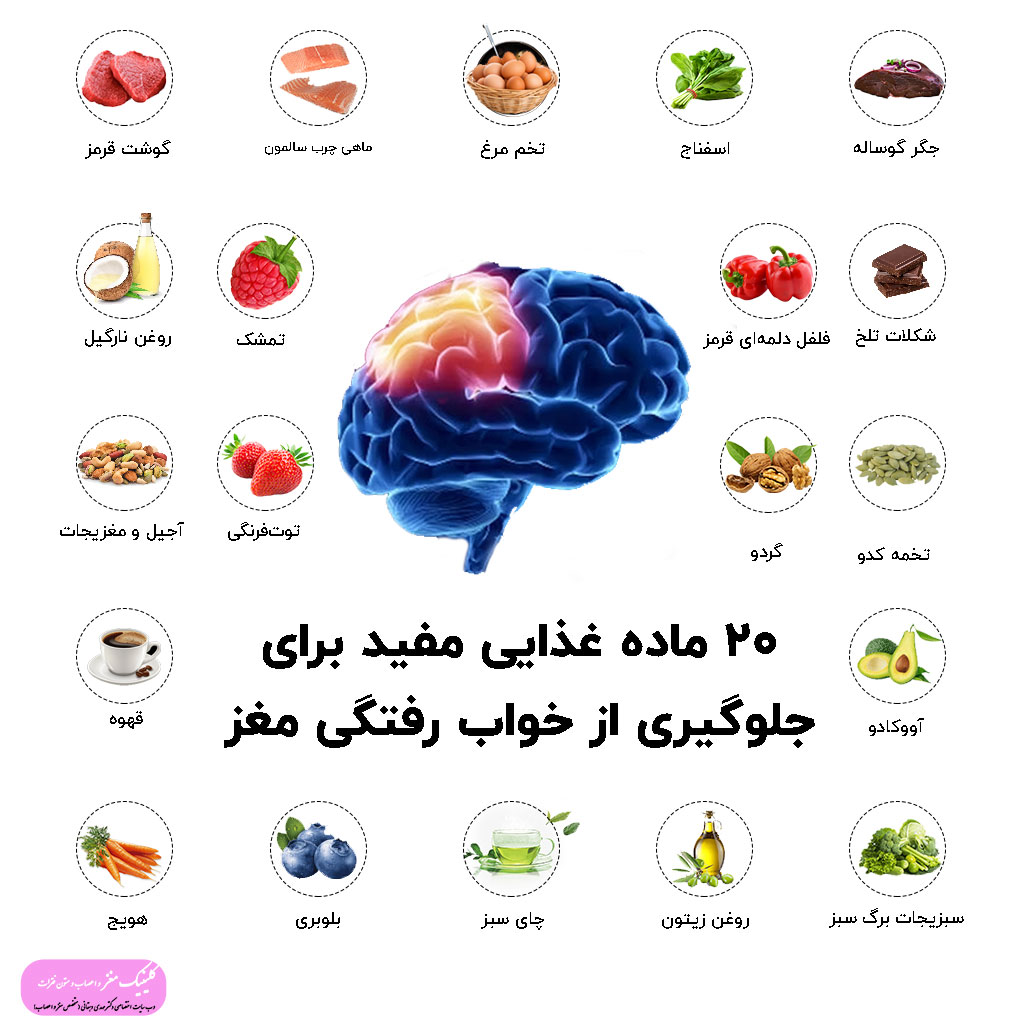 چه مواد غذایی برای جلوگیری از خواب رفتگی مغز مفید هستند؟