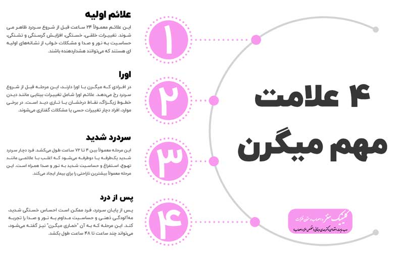 4 علامت مهم میگرن