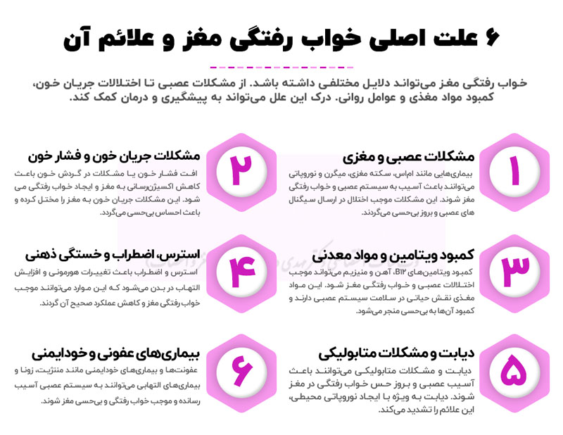 6 علت خواب رفتگی مغز و علائم آن